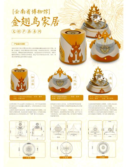 心動產品設計展板大賞 當美學與功能在軟件開發中完美交融